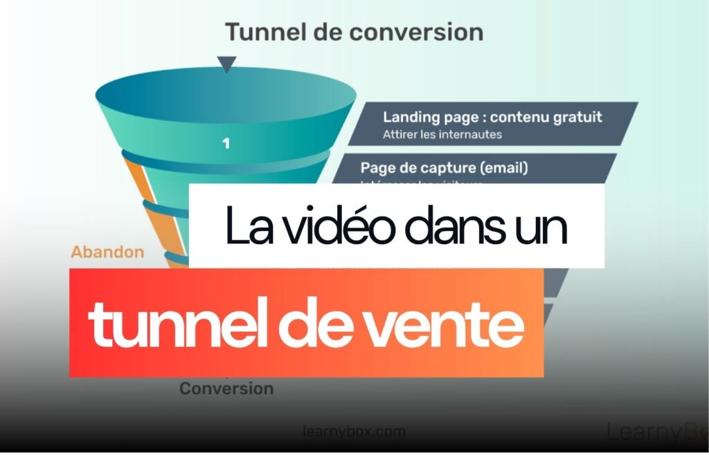 video-tunnel-de-vente.jpg