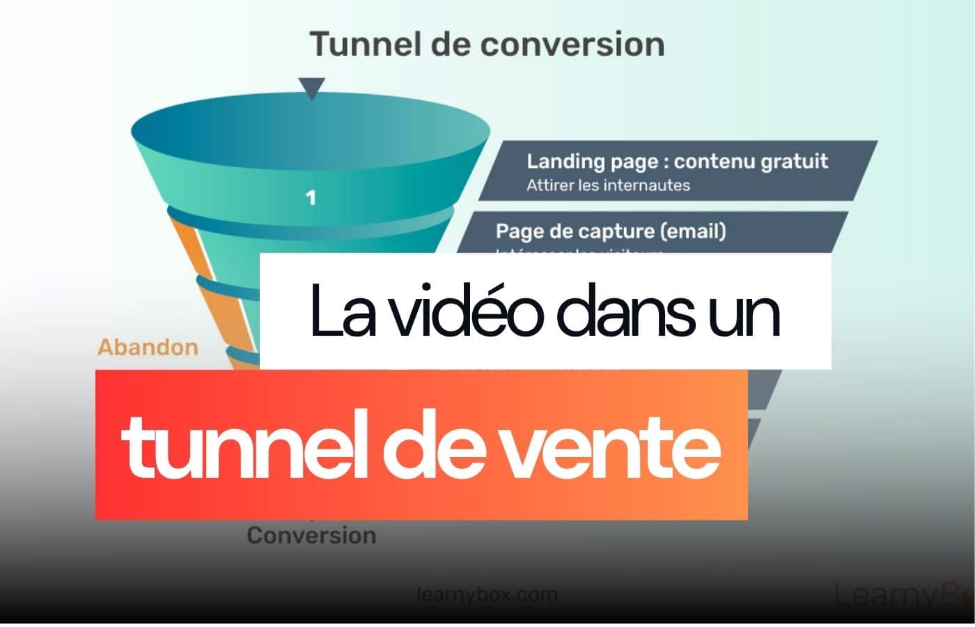 video-tunnel-de-vente.jpg